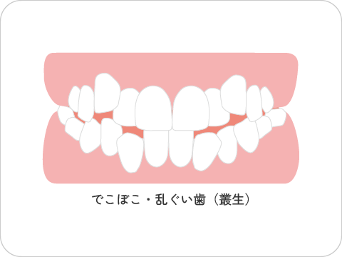 とよす矯正歯科